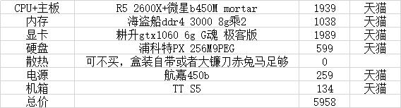 8500元的OPPOR5手机哪款性价比高苹果手机官网-第6张图片-太平洋在线下载