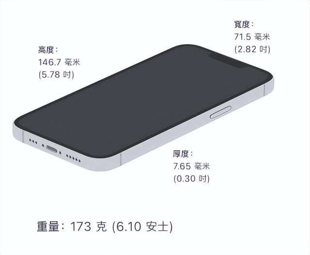 中国有卖美国版的苹果手机吗美国苹果手机价格表-第23张图片-太平洋在线下载