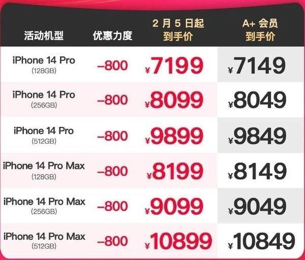 苹果11双主版什么意思:疯狂降价！iPhone 14 Pro最高降800元！苹果卖不动了?