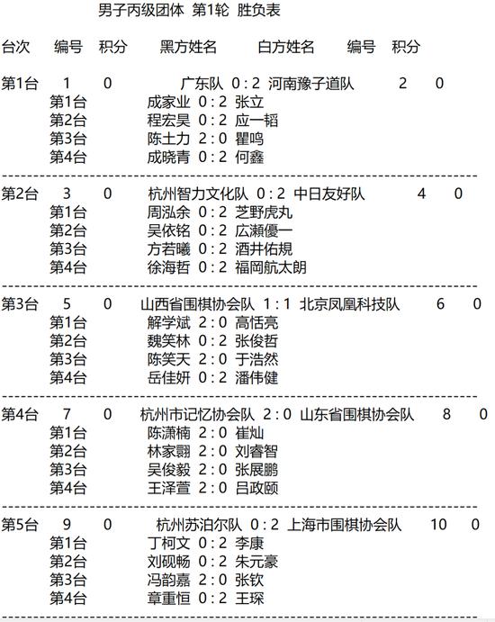 手机版棋牌和电脑版的区别游戏大厅电脑版官方入口-第2张图片-太平洋在线下载