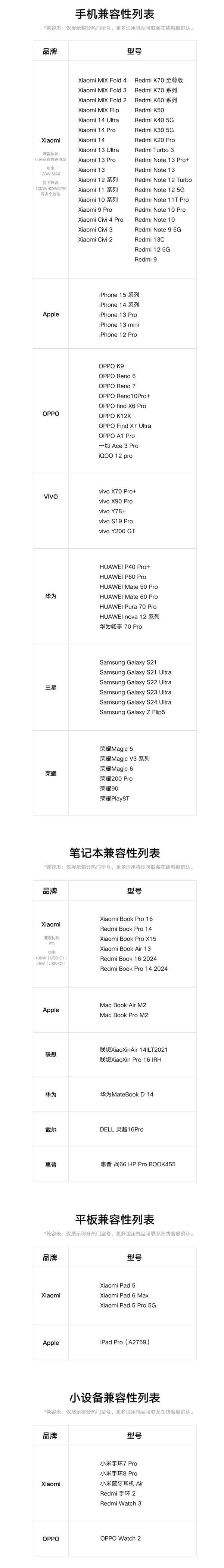 小米运动3.1.3苹果版的简单介绍-第2张图片-太平洋在线下载