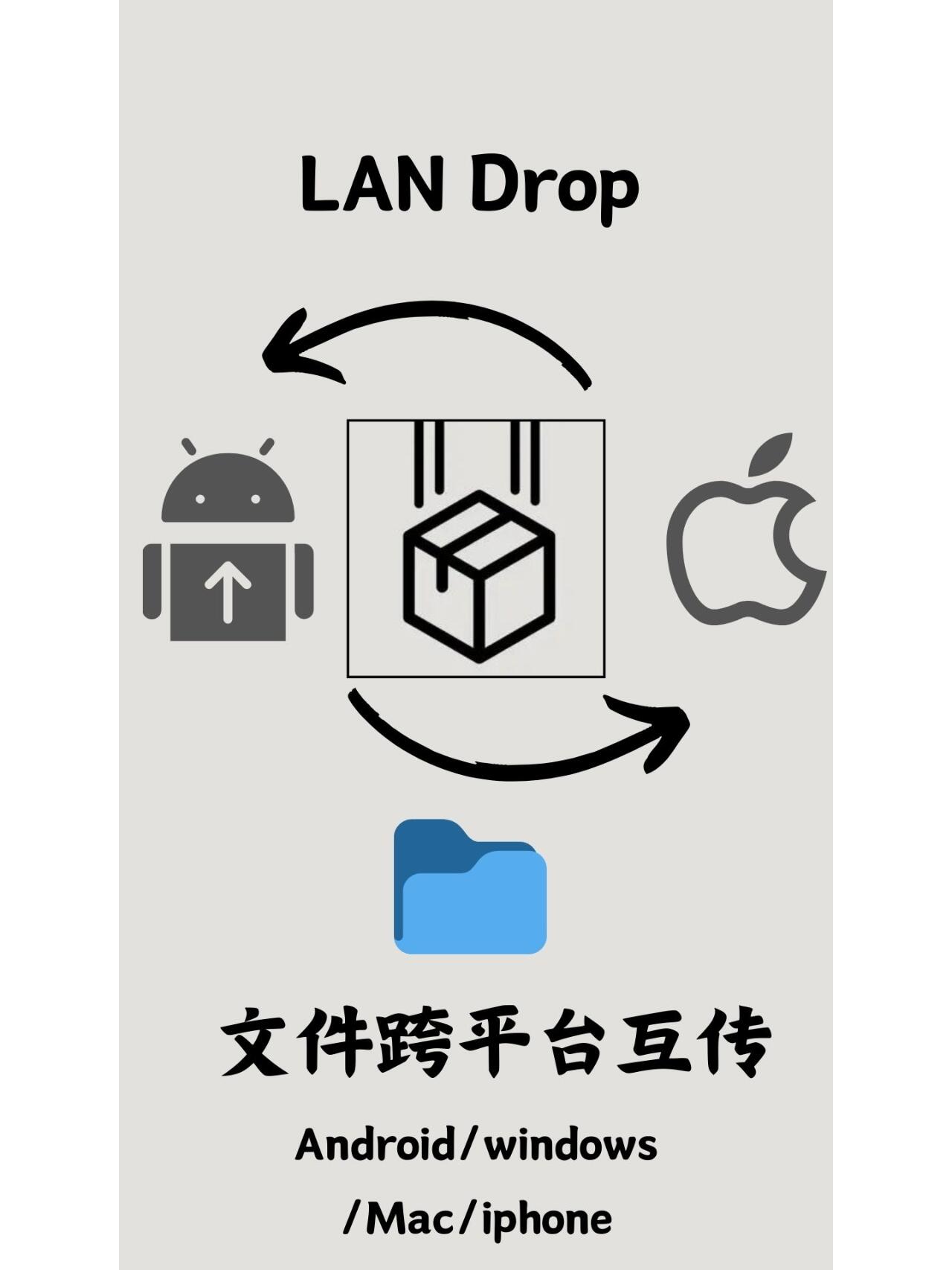 手机传文件苹果版苹果手机连电脑传文件-第2张图片-太平洋在线下载