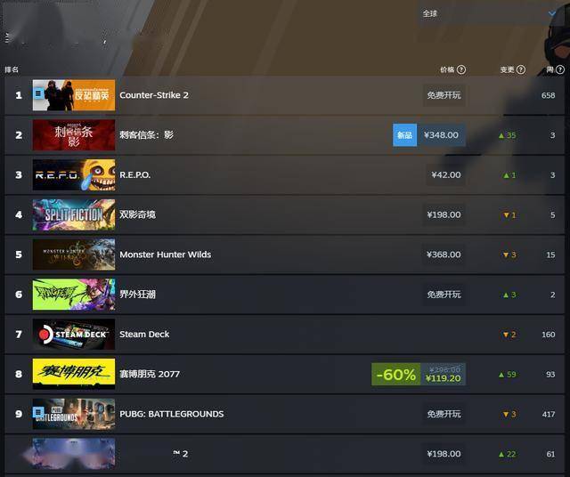 steam共存版苹果steam共享游戏太坑了-第2张图片-太平洋在线下载