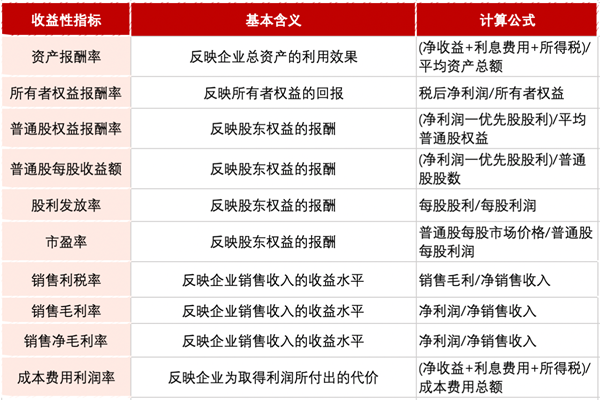 客户端怎么盈利客户端平台有哪些-第2张图片-太平洋在线下载