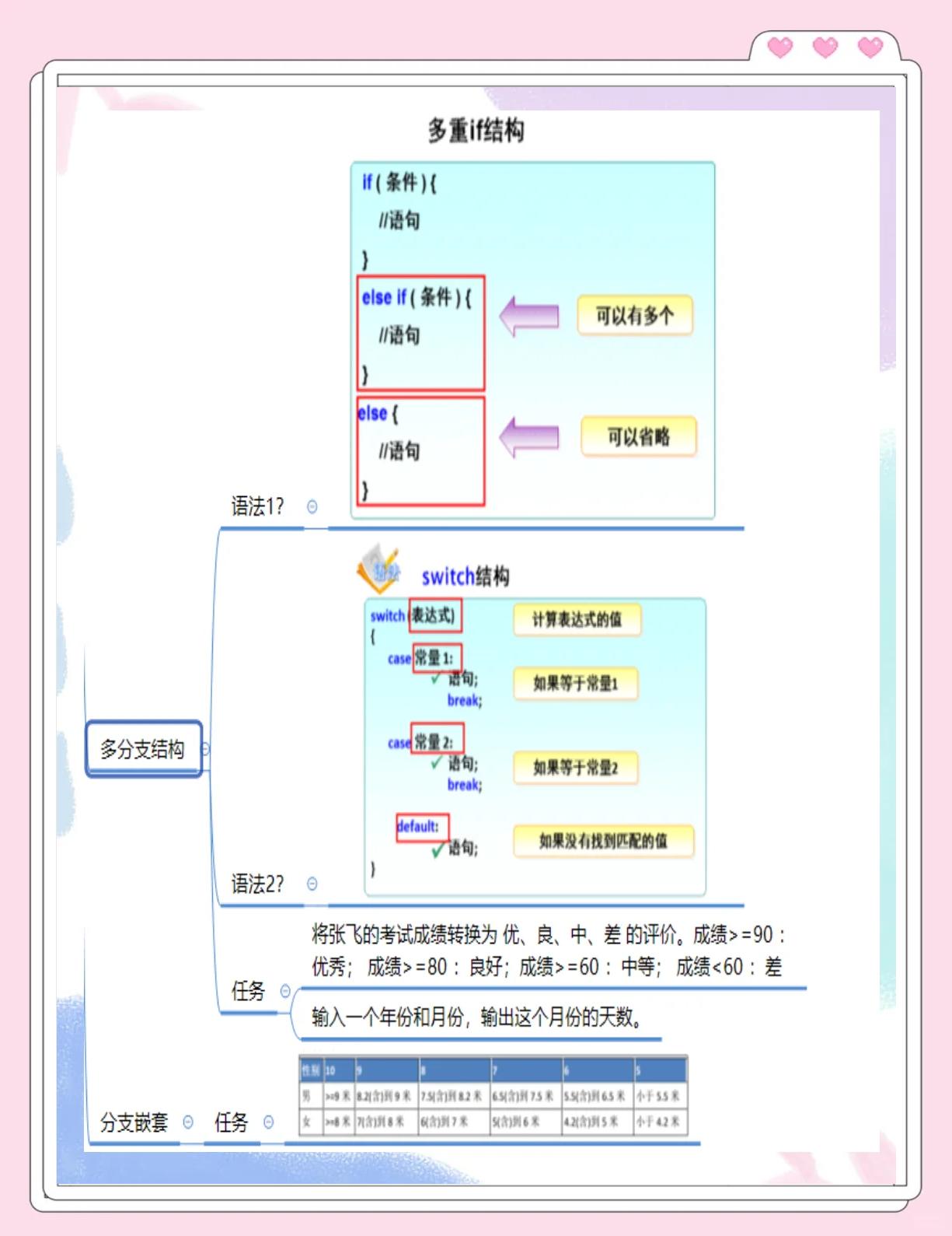 js客户端路径js_fit安卓客户端下载-第2张图片-太平洋在线下载