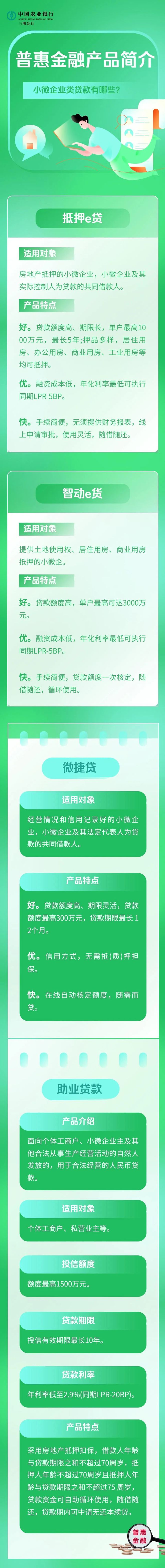 贷款神器安卓版贷款放款截图一键生成